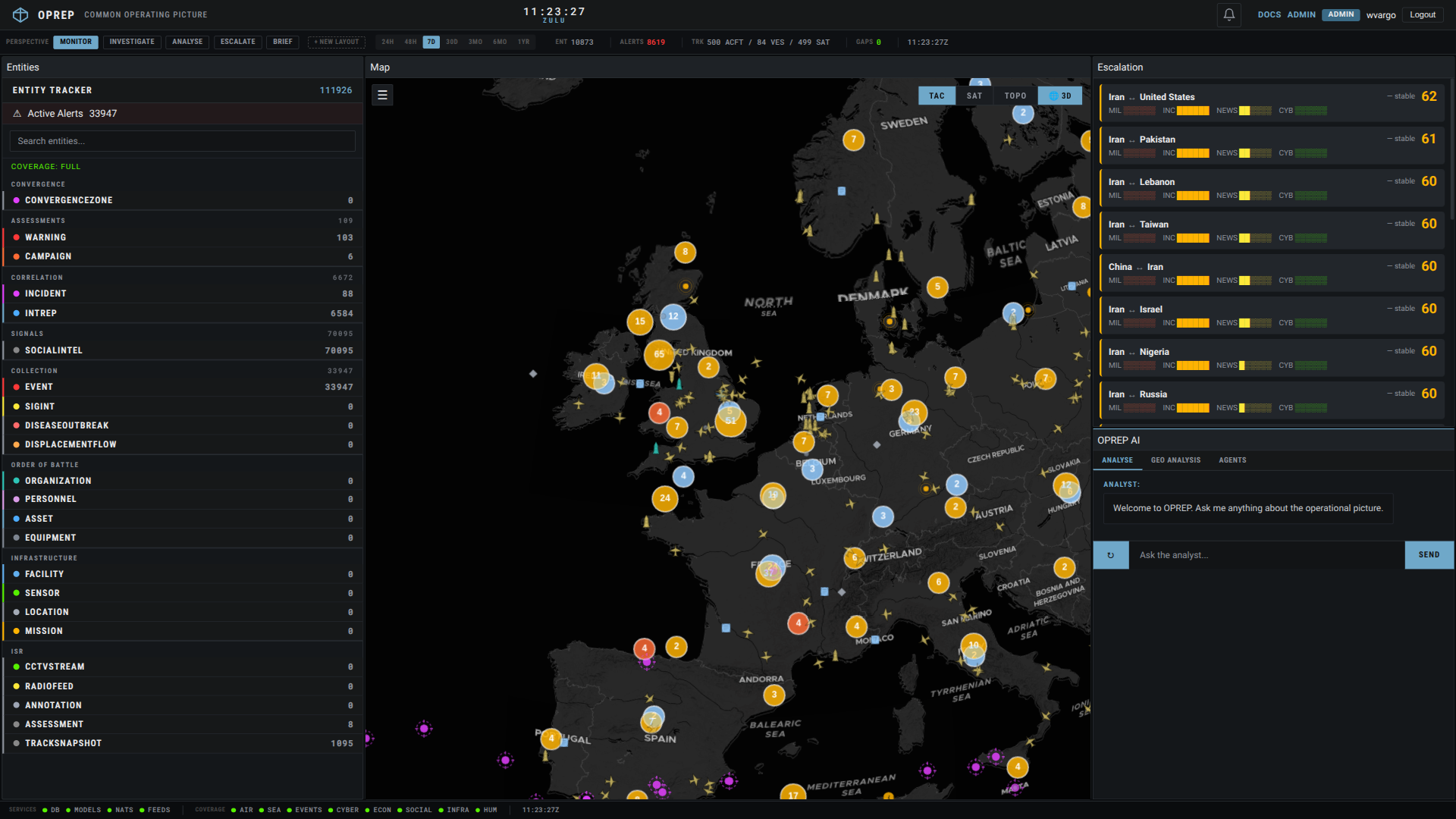 OPREP entity panel and dashboard view